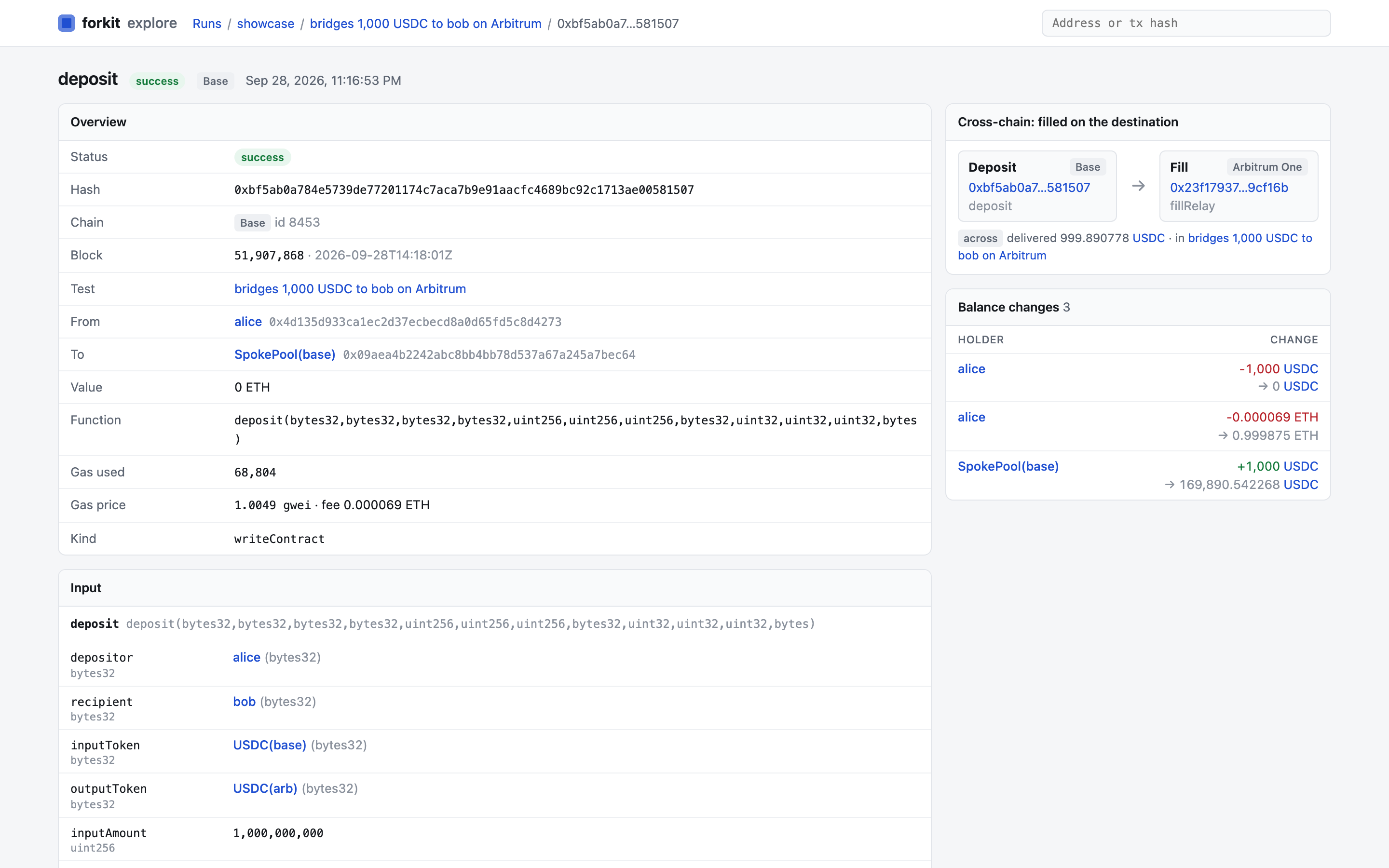 forkit explore: a transaction view with the decoded deposit call, its call trace and events, linked to the fill on the destination chain